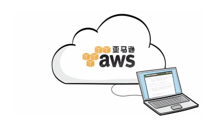 Empowering Businesses with AWS China